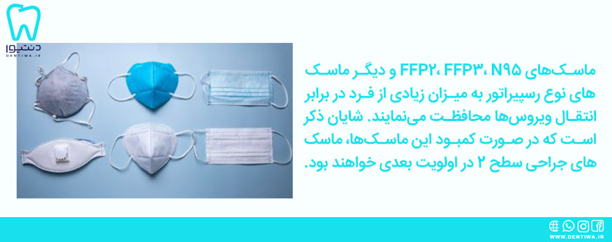 ماسک‌های FFP2 یا N95