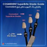 کامپوزیت میکروهیبرید سوپربرایت - Cosmedent Renamel Microhybrid Superbrite - Image 4