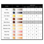 کامپوزیت تینت شوفو - Shofu  Lite Art Color Paste Tint - Image 5