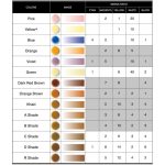 کامپوزیت تینت شوفو - Shofu  Lite Art Color Paste Tint - Image 4